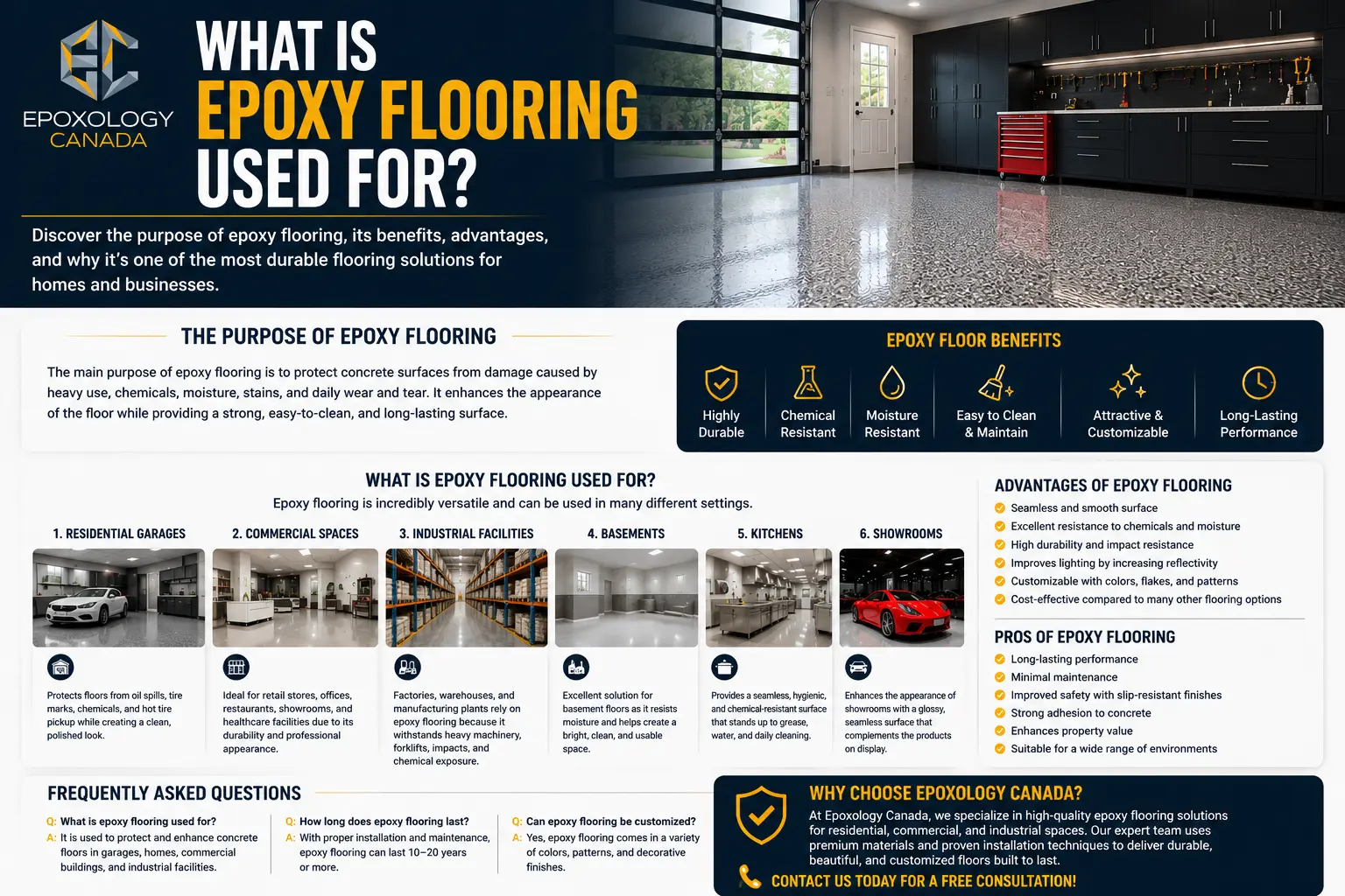 What Is Epoxy Flooring Used For? 1 What Is Epoxy Flooring Used For