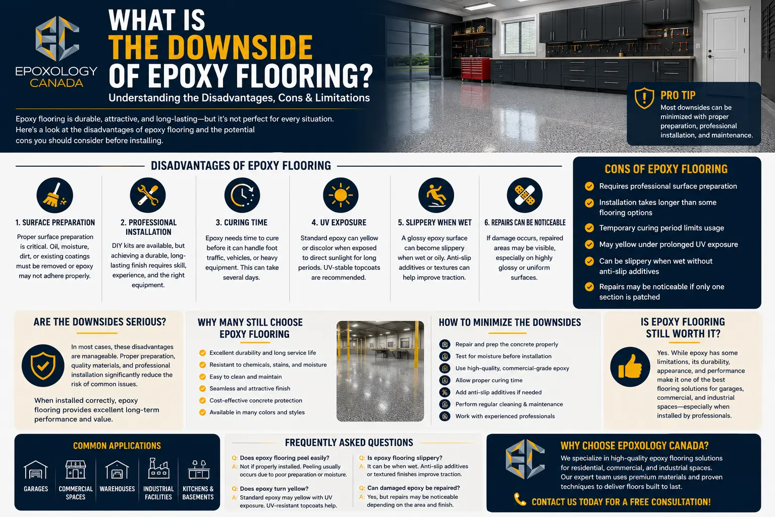 What Is the Downside of Epoxy Flooring