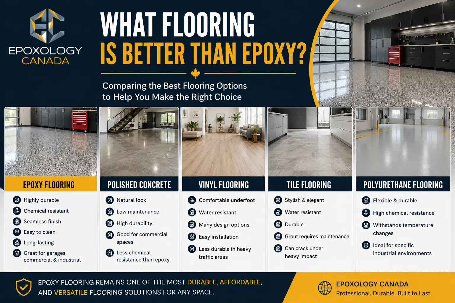 what flooring is better than epoxy